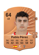 Pablo Pérez 64