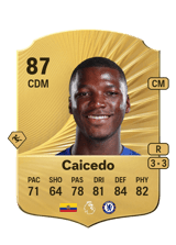 Caicedo 87
