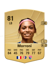 Morroni 81