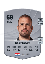 Martínez 69