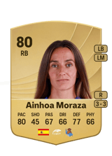 Ainhoa Moraza 80