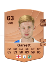 Jake Garrett 63
