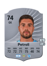 Petroli 74