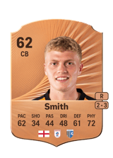 Andy Smith 62