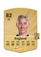 England 82