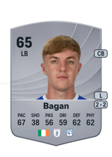 Bagan 65