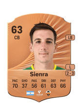 Sienra 63