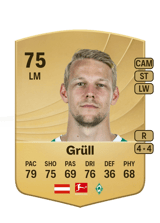 Grüll 75