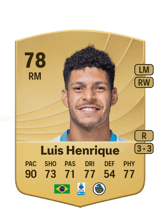 Luis Henrique 78