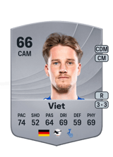 Viet 66