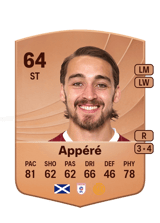 Appéré 64