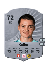 Keller 72
