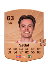 Sødal 63