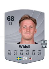 Casper Widell 68
