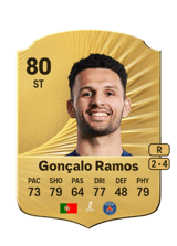 Gonçalo Ramos 80