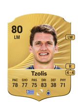 Tzolis 80