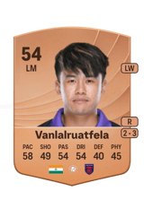 Vanlalruatfela 54