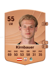 Kirnbauer 55
