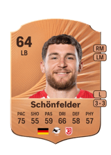 Oscar Schönfelder 64