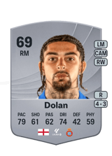 Dolan 69
