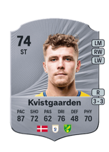 Mathias Kvistgaarden 74