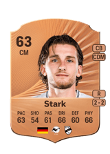 Stark 63