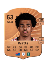 Watts 63