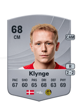 Anders Klynge 68