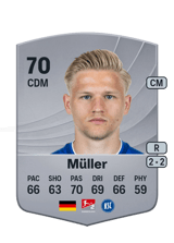 Müller 69