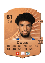 Owusu 61