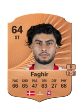 Faghir 64
