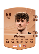Charlie Wellens 58