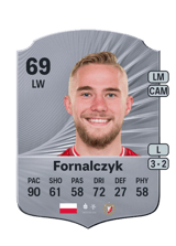 Fornalczyk 69