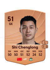 Shi Chenglong 51