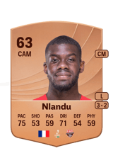 Nlandu 63