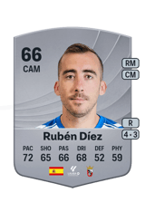 Rubén Díez 66