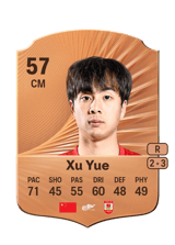 Xu Yue 57
