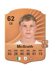 McGrath 62