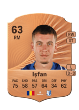 Ișfan 63