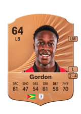 Gordon 64