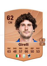 Girelli 62