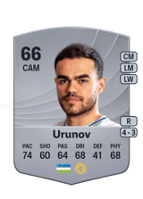 Urunov 66