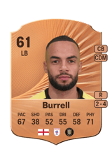 Burrell 61
