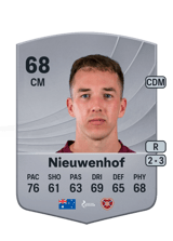 Calem Nieuwenhof 68