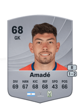 Amadé 68