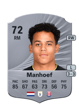 Manhoef 72
