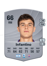 Gino Infantino 66