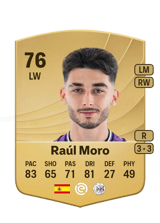 Raúl Moro 76