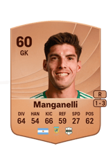 Manganelli 60