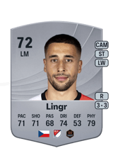 Ondřej Lingr 72